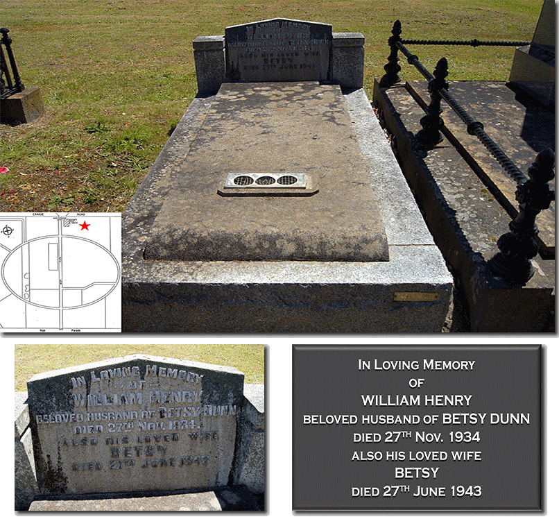 Dunn Family Headstone and Grave