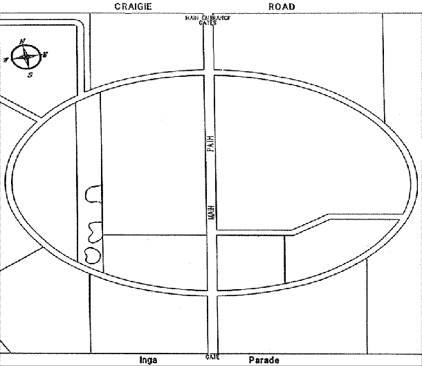 Cemetery layout